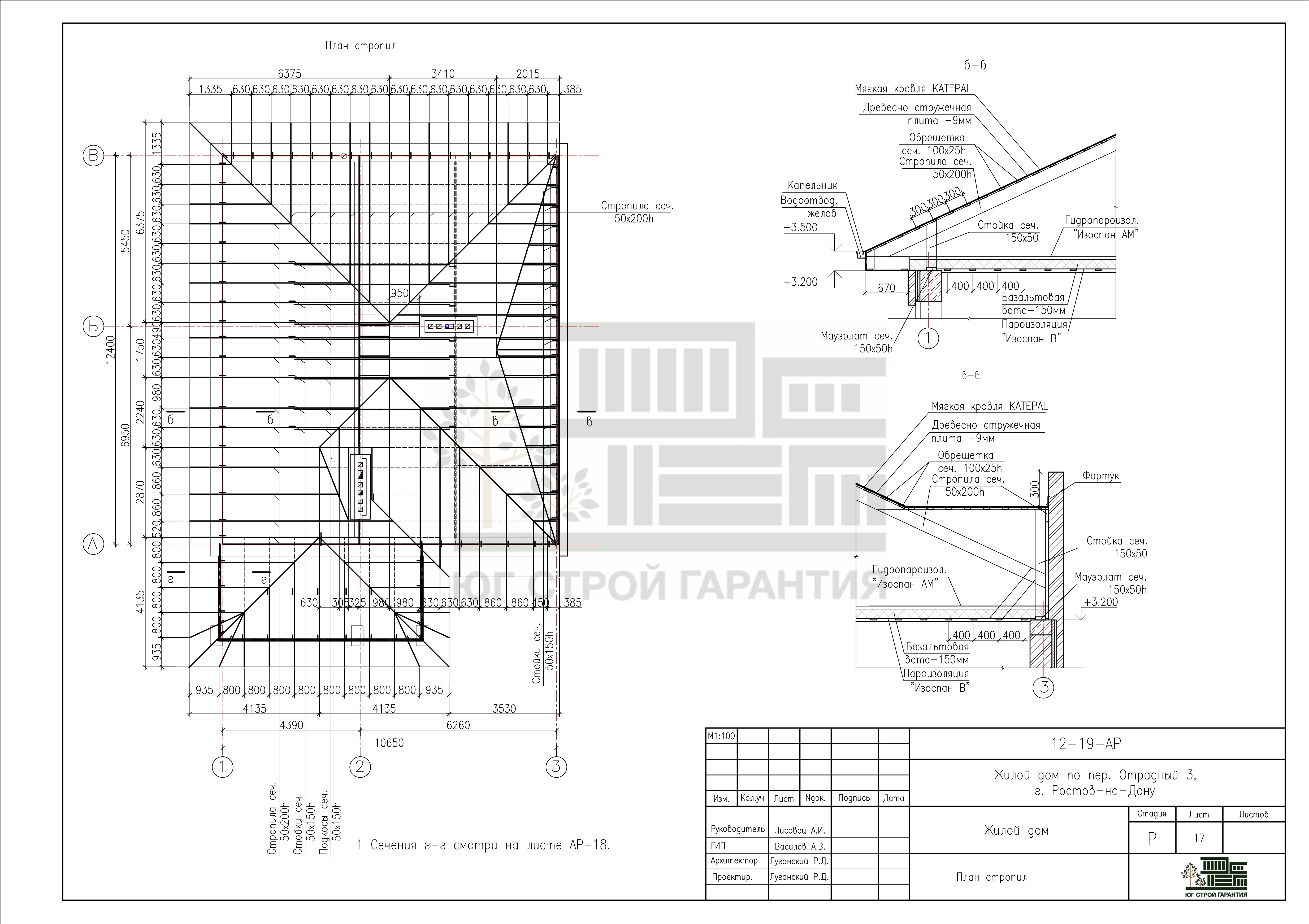 Индивидуальный проект